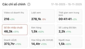 Kết quả học viên: 1,5k đơn hàng, doanh số 373tr trong 30 ngày
